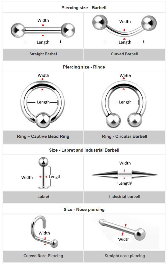 Barbell Piercing Size Chart